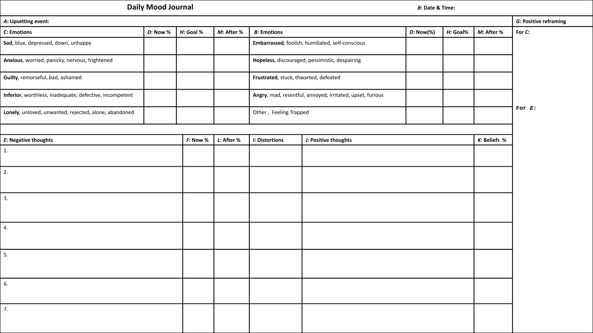 Description of image