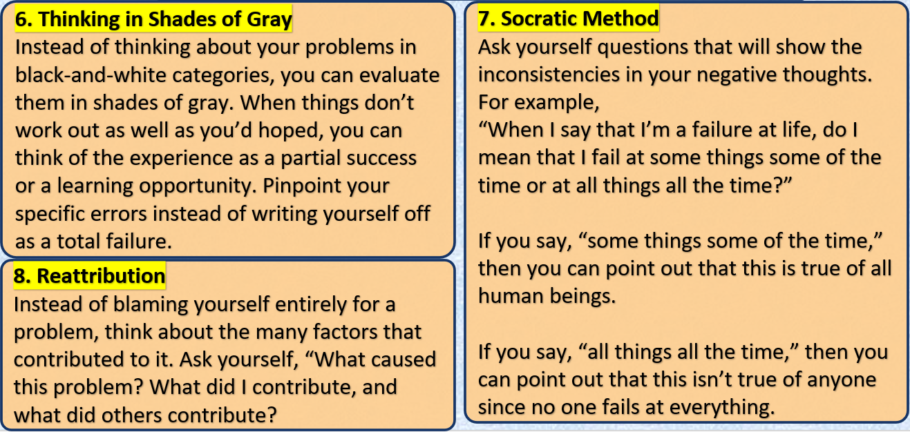 Description of image